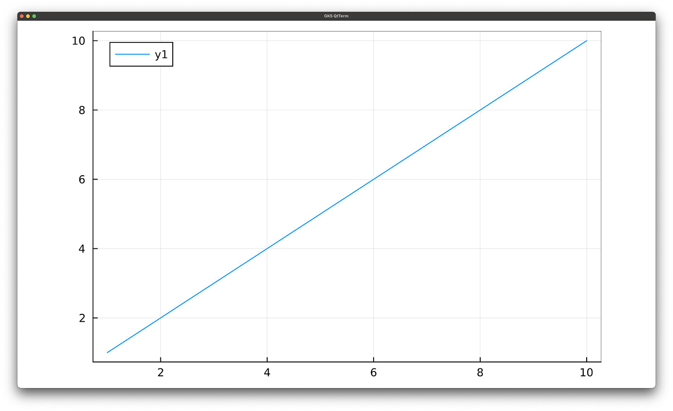 How to not plot axis ticks on top and right in plots jl with gr backend