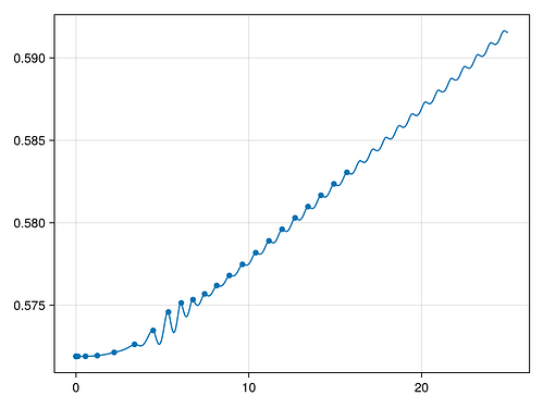 plot_1