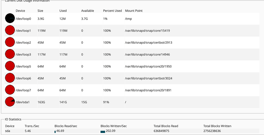 Snap & certbot taking up too much space Issuance Tech Let's Encrypt
