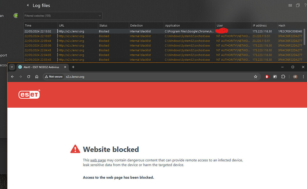 ESET NOD32 is flagging http://x2.c.lencr.org/ as malicious - Site ...