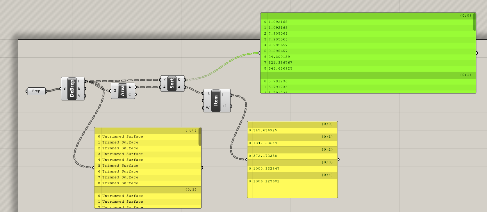 GH Sorting Lists for selecting parts - Grasshopper - McNeel