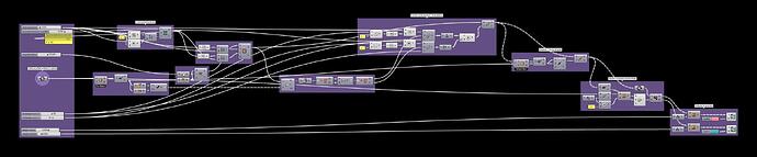 NotCollidingRectangles_def