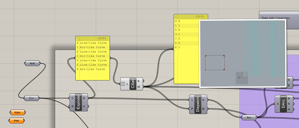 洋楽 Noah's Ark - Separation Line Kitaro – Noah's Ark – CD (Compilation, Stereo), 2005