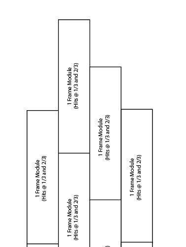 Thirds%20Pattern%20Example