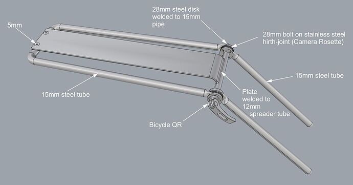 Rack_Mockup