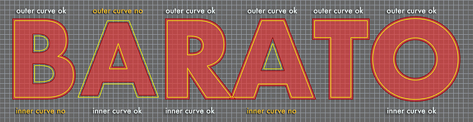 gh%20expand%20curves