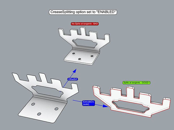 260414_MOD_Split At Tangents fail