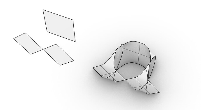Module