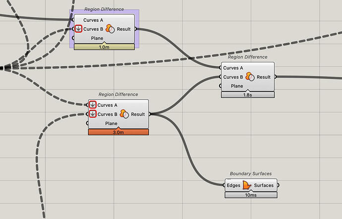 Region_Difference_002