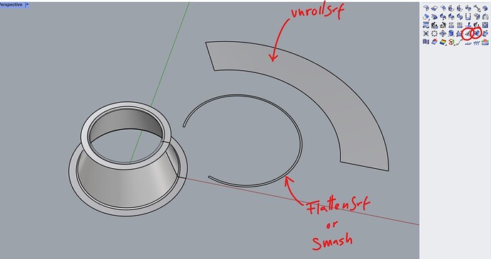 unroll+flatten+smash