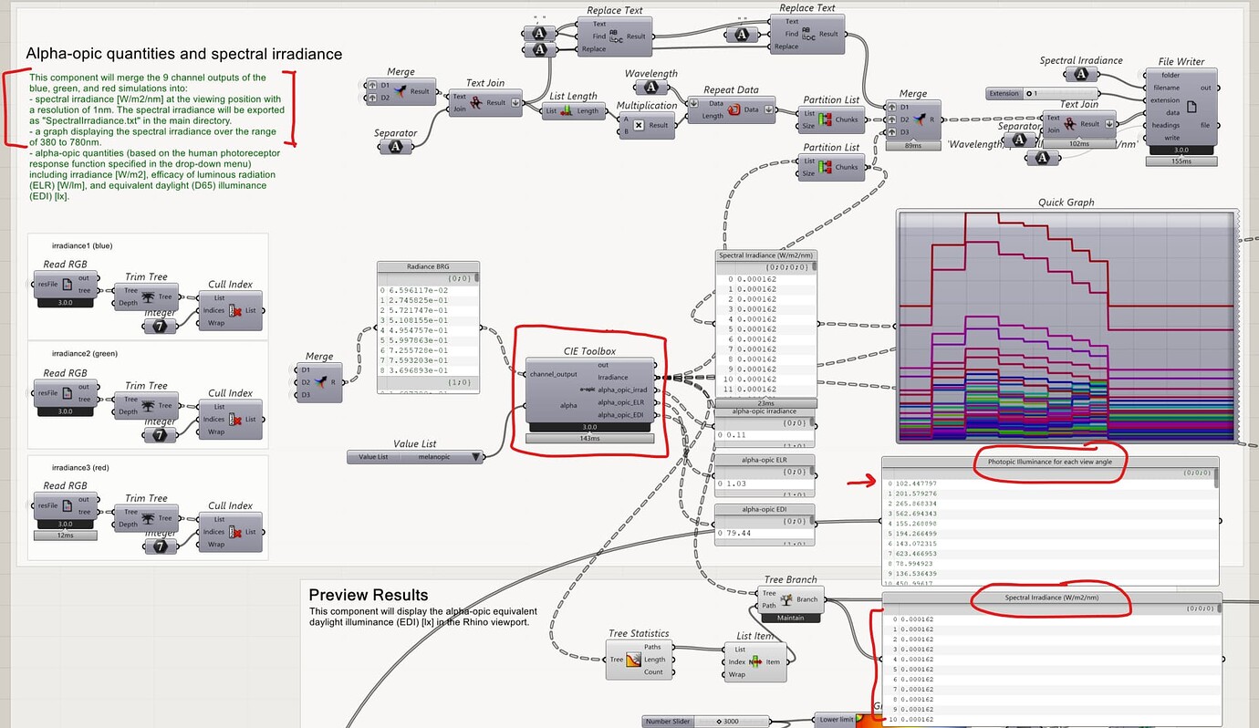 Using LARK 3.0 for CS calculations lark McNeel Forum
