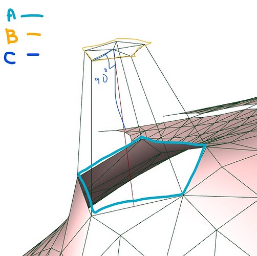 rod screenshot marked