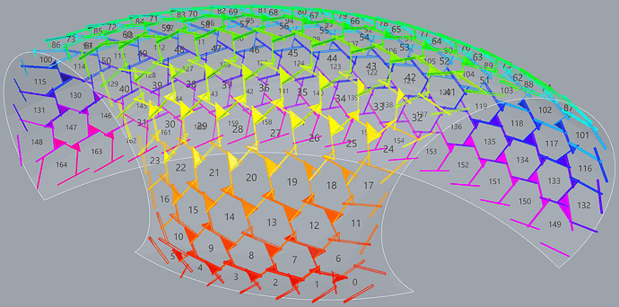 Hex_In_2025Jul4d