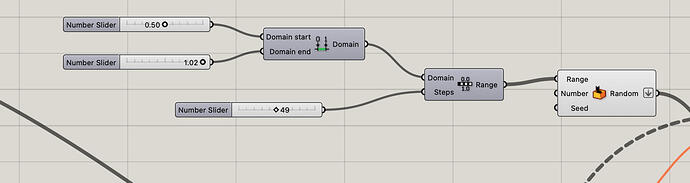 Region_Difference_007