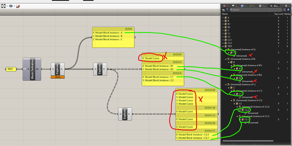 Accessing Lowest Level (Child) of Nested Blocks-STEP File