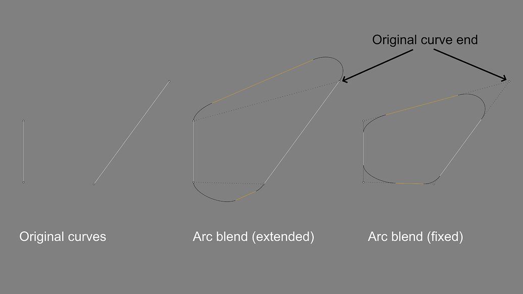 Pipes in Rhino Rhino for Windows McNeel Forum