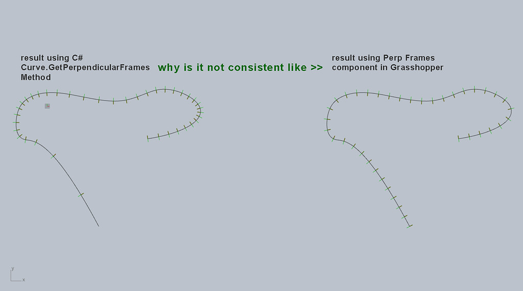 Inconsistent Perp Frames using GetPerpendicularFrames Method Rhino
