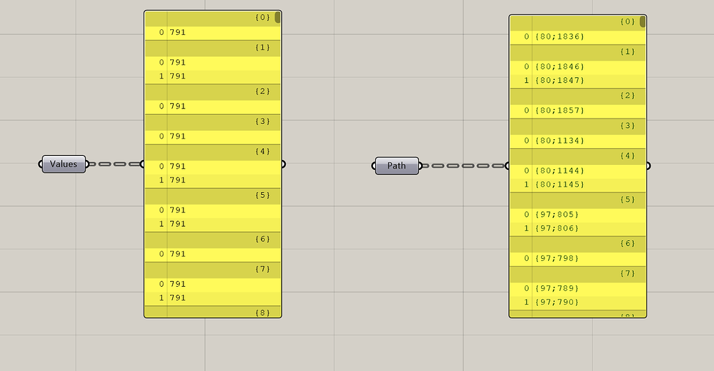 Data tree problem - Grasshopper - McNeel Forum