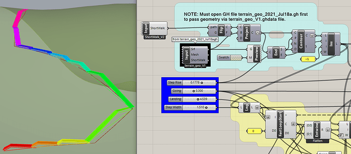 terrain_stepsV_2021_Jul20a