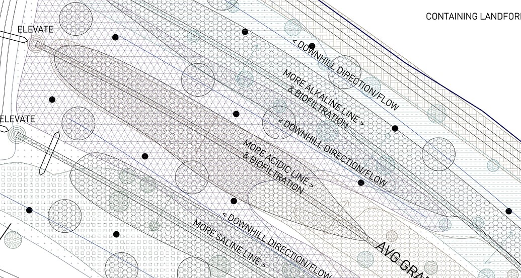 Hatching in Rhino; legibility with multiple overlapping hatches Rhino
