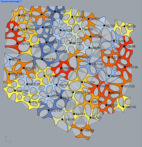 20220604_50 Destination Nodes