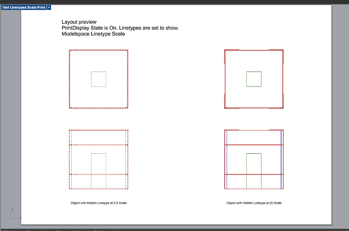 5. Layout Page Sreenshot