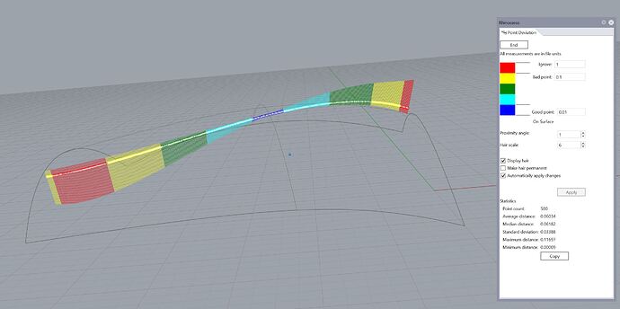 PointDeviationExample01