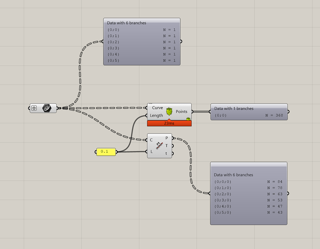 Hops output tree mismatch - Hops - McNeel Forum