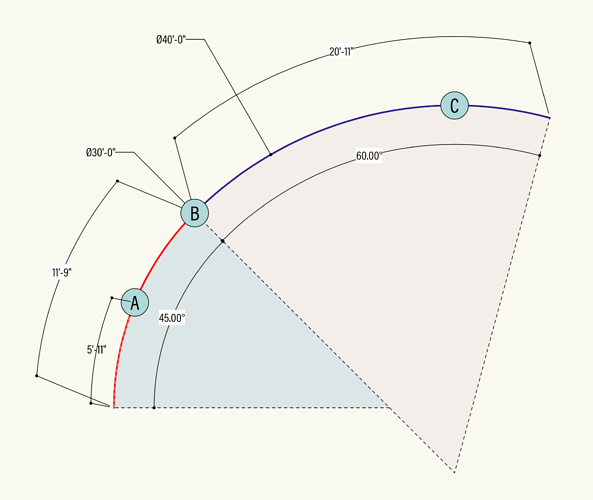 430317556_Arcdimensioning.PNG.256fbf8bada6460338e25542d9992109