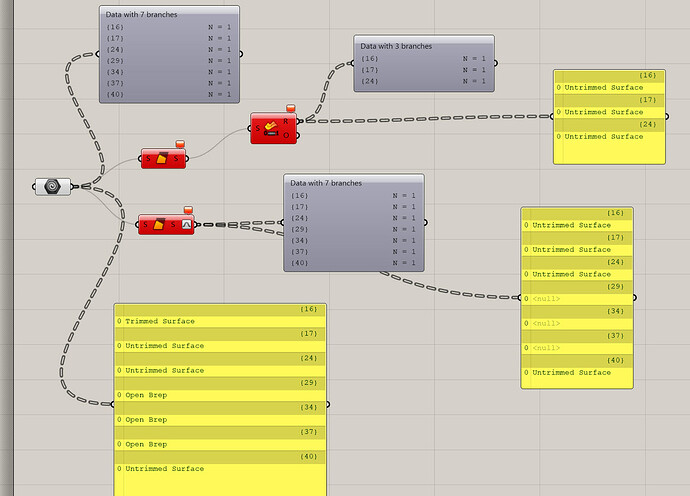 Pufferfish reparameterize and screw up