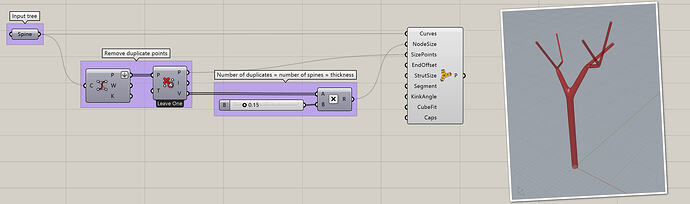 Grasshopper definition with Rhino viewport