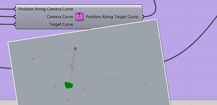 Screenshot of the keyframe alignment cluster