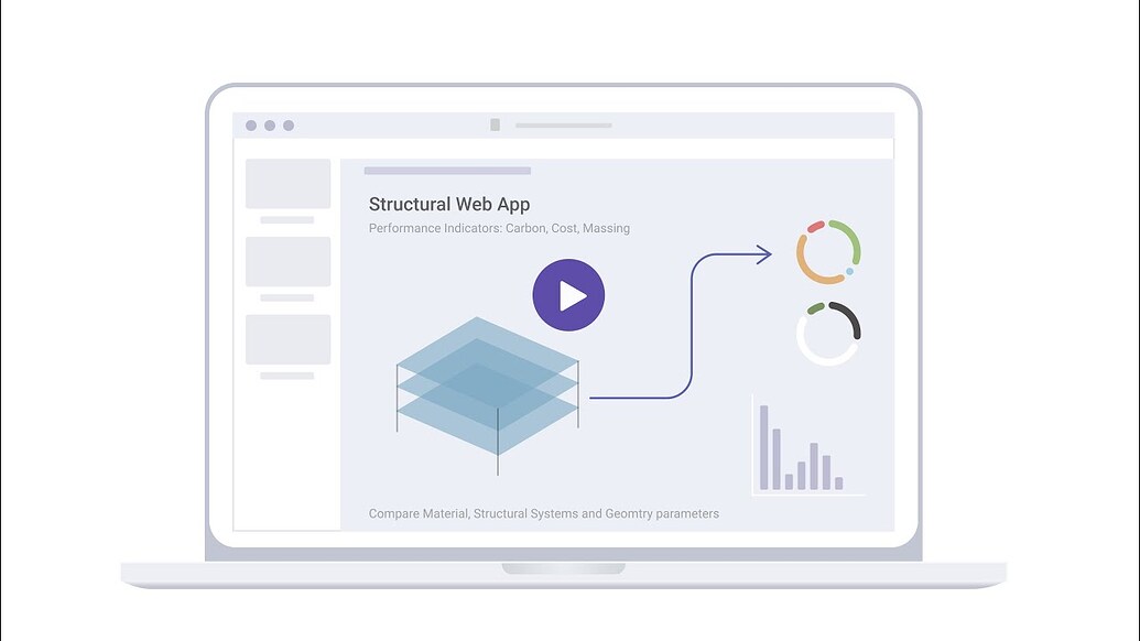Rhino Plug-In as WebApp? - Rhino Developer - McNeel Forum