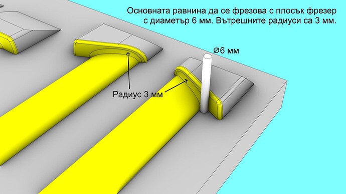 Сглобяване на огледалата 1