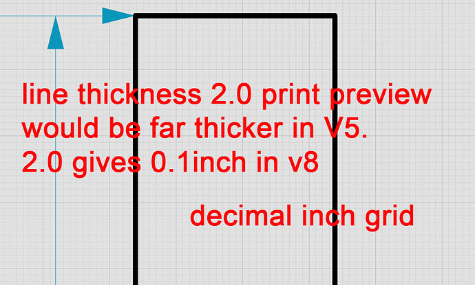 2.0 still thin v8