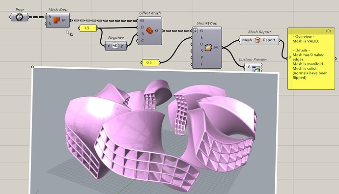 4_3dPrinting