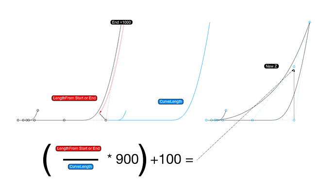 Captura de ecrã 2021-04-11, às 10.43.39