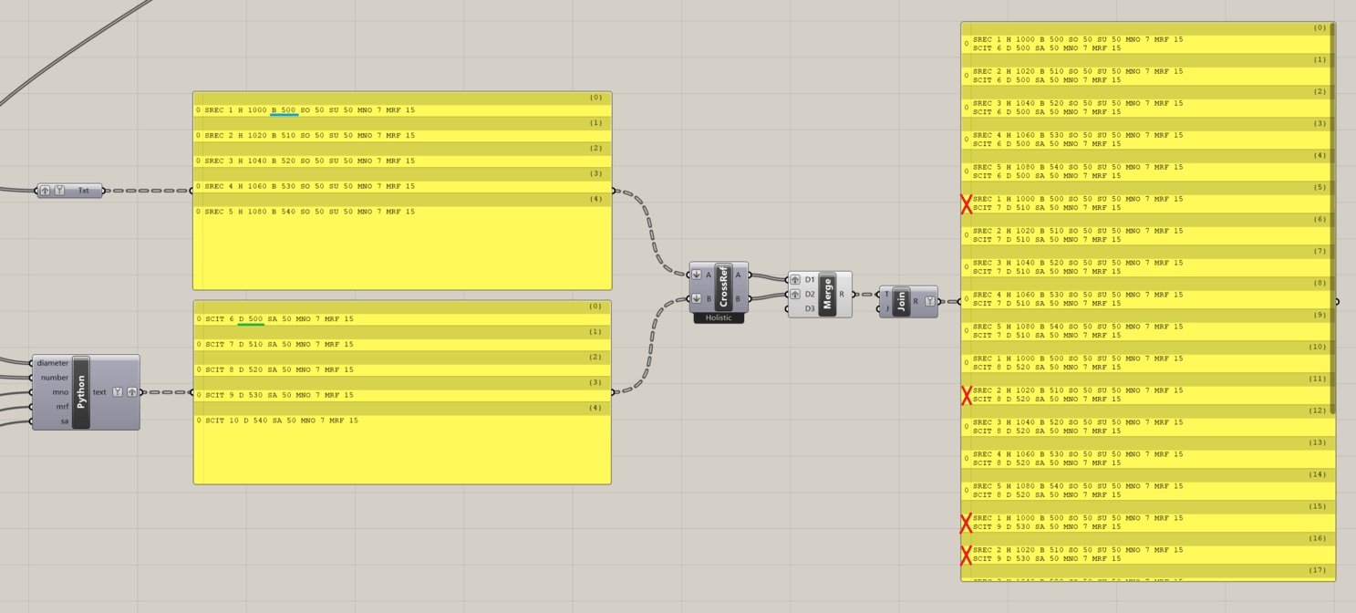 Remove combinations where x>y McNeel Forum