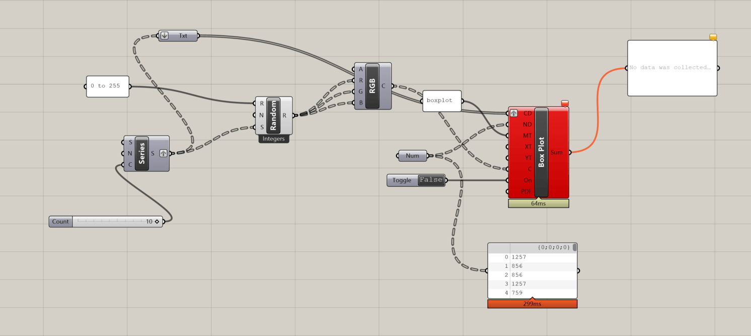 R / Statistics in Grasshopper - Grasshopper - McNeel Forum