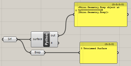 Help Converting Untrimmed Surface to Brep using Python - Grasshopper ...