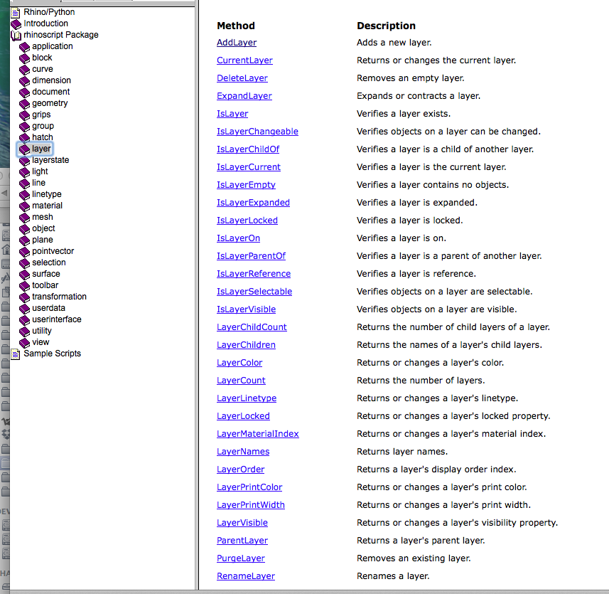 Duplicate Layer + or objects - Rhino for Mac - McNeel Forum