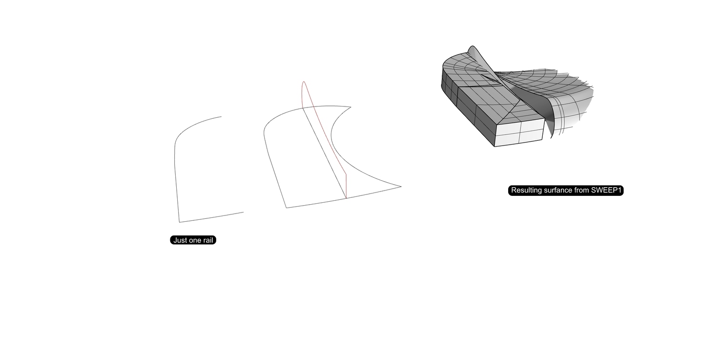 Why is this sweep not working? Rhino for Windows McNeel Forum