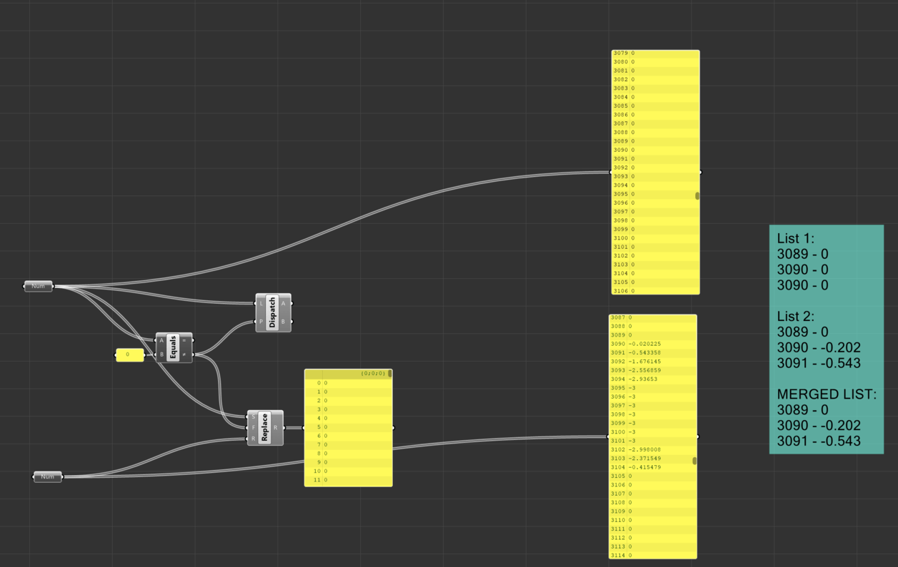 combining-two-lists-and-replacing-values-grasshopper-mcneel-forum