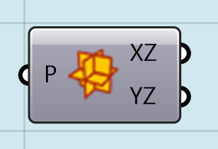 xy