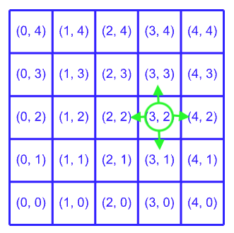 Screenshot 2022-04-06 at 08.51.51