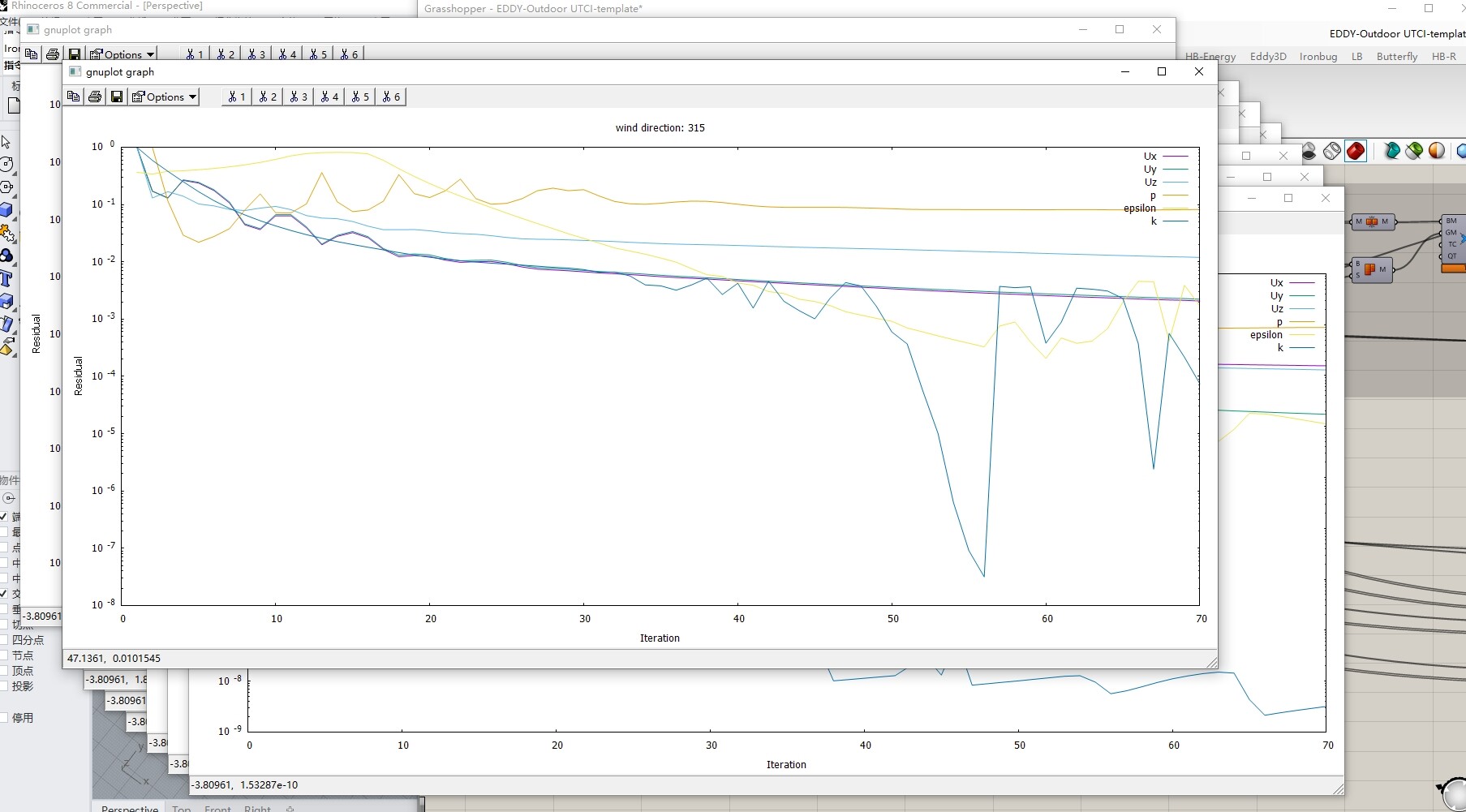 Errors in parallel calculation and Radiance running Eddy3D McNeel Forum