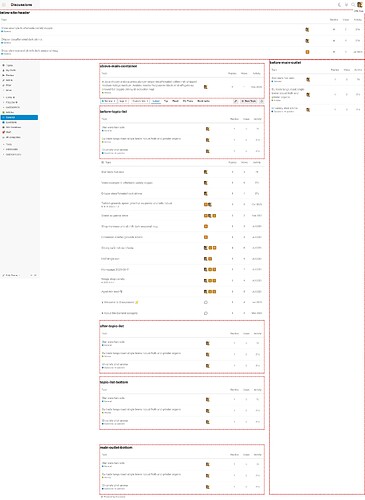 All available plugin outlets