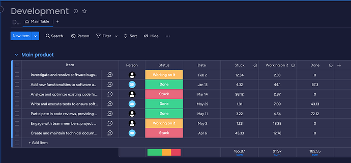 Time in status monday.com