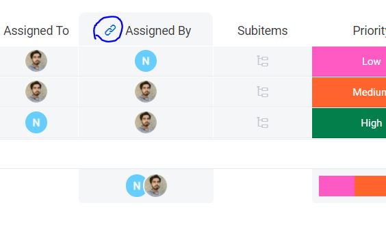 Assigned By
