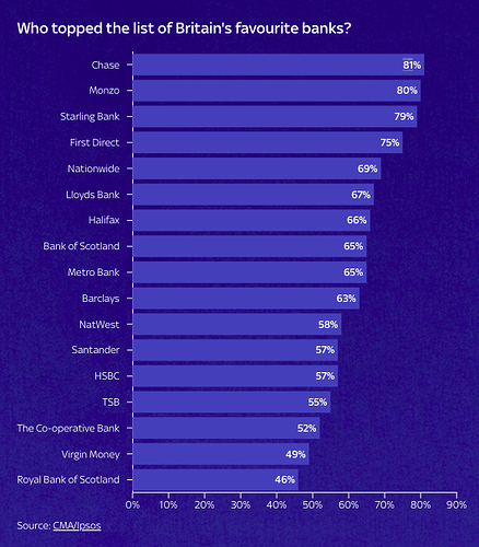 Screenshot 2025-02-17 at 15.58.36